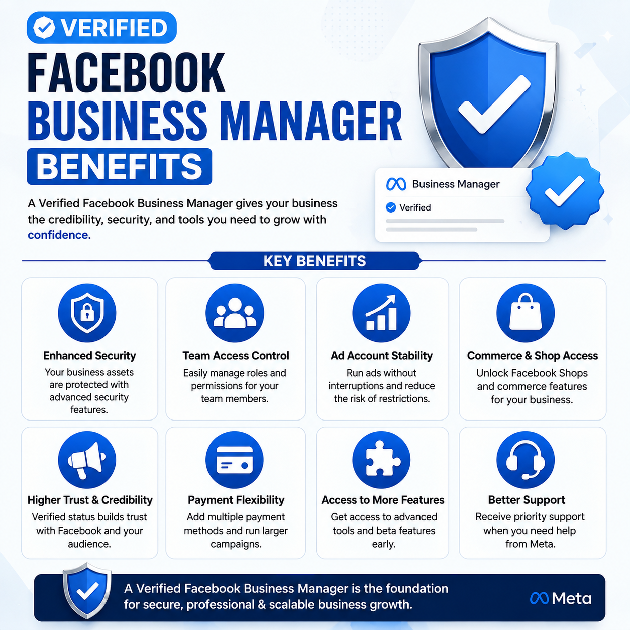 Verified Facebook Business Manager Benefits: Why Verification Matters More Than You Think