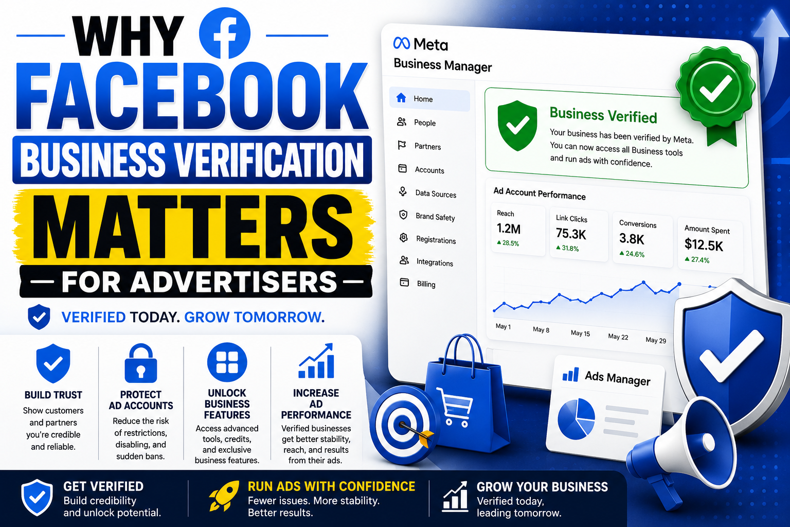 Why Facebook Business Verification Matters for Advertisers
